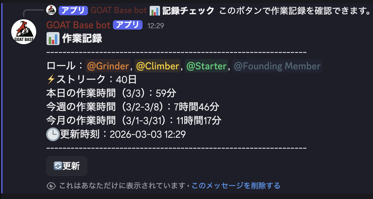 👀記録チェック機能の紹介画像