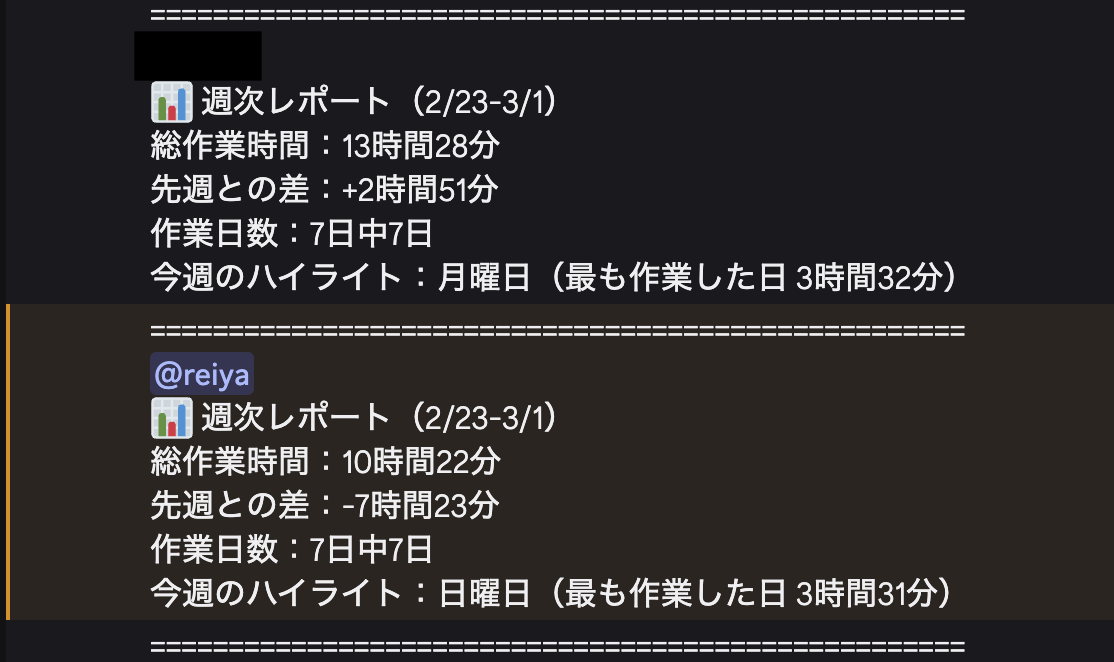 📊週次レポート(数字が返ってくる例)の紹介画像